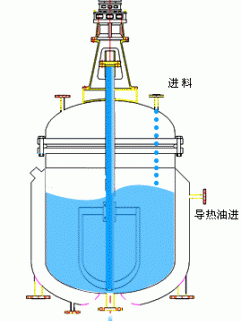 光固化丙烯酸酯樹脂